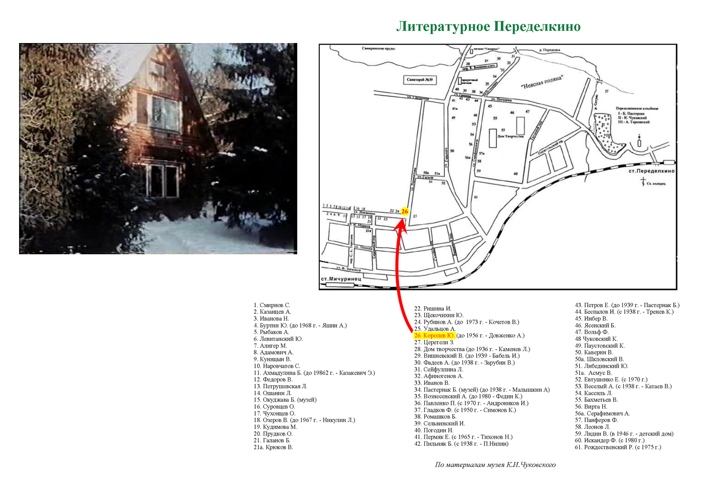 Переделкинское кладбище схема